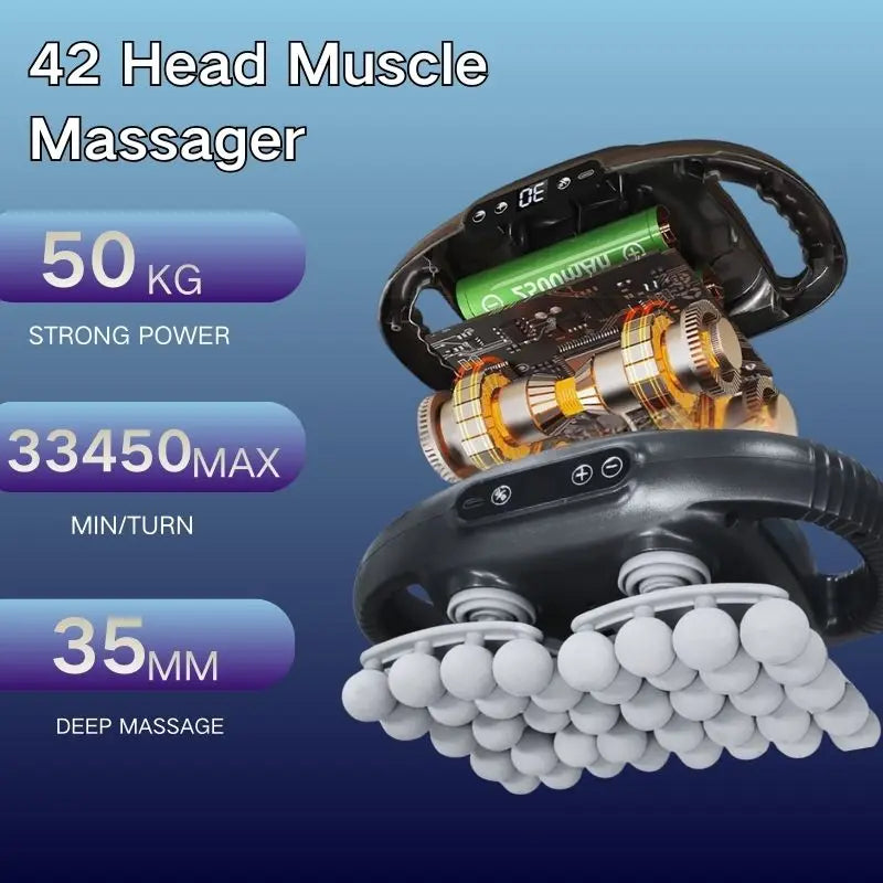 Deep Tissue Massager for Shoulder Neck Back Pain Relief