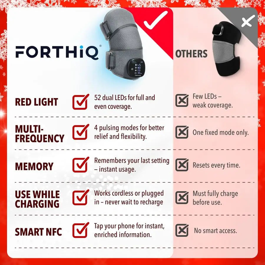 Knee Massager With Heat And Infrared Light Therapy Cordless