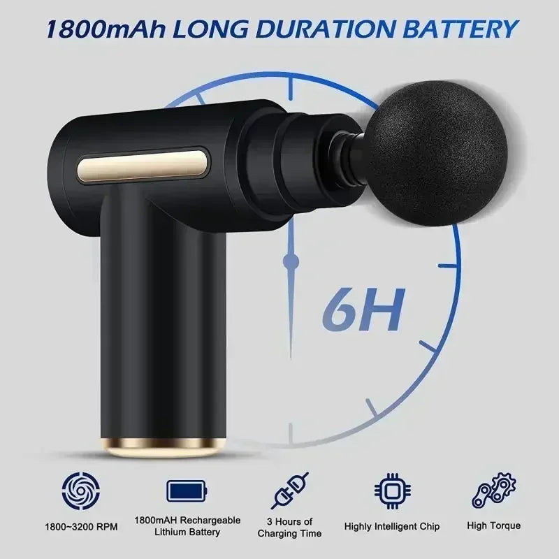 Neck Shoulder Massager