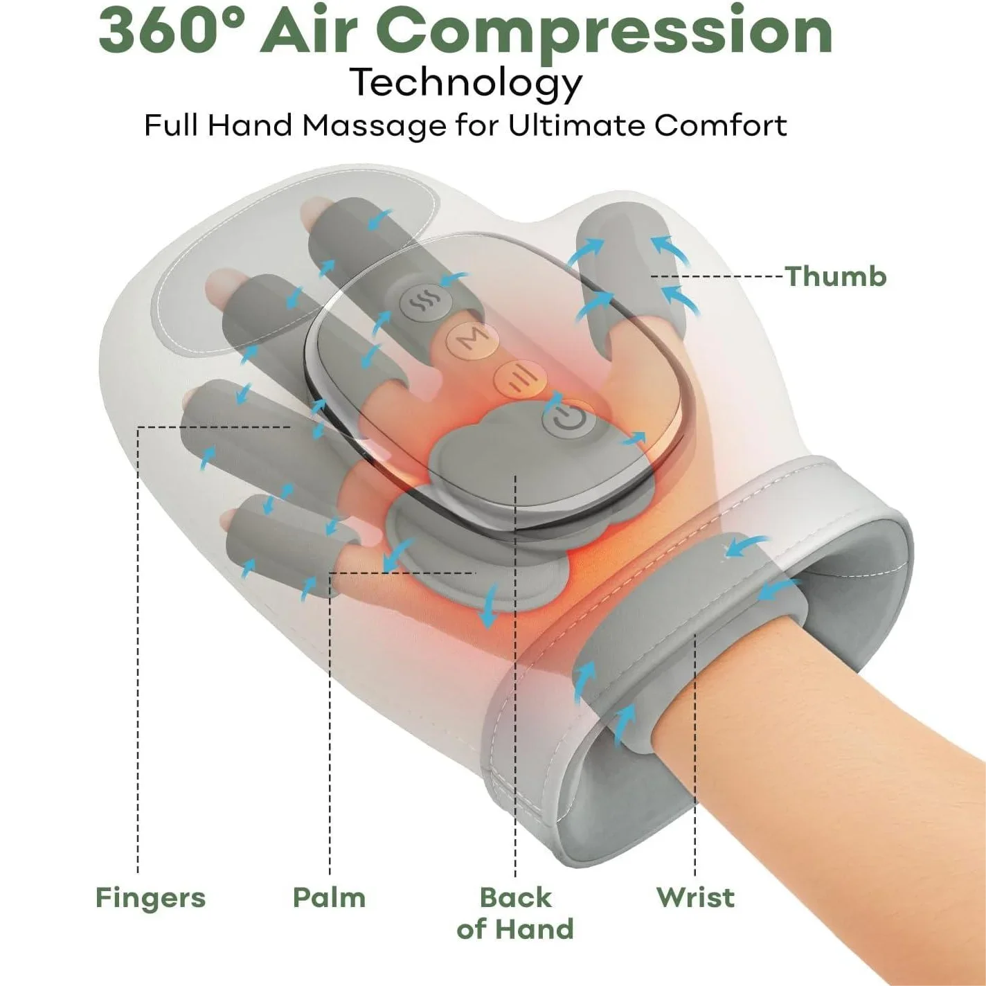 Hand Massager With Heat Airbag Compression Carpal Tunnel Wrist Kneading