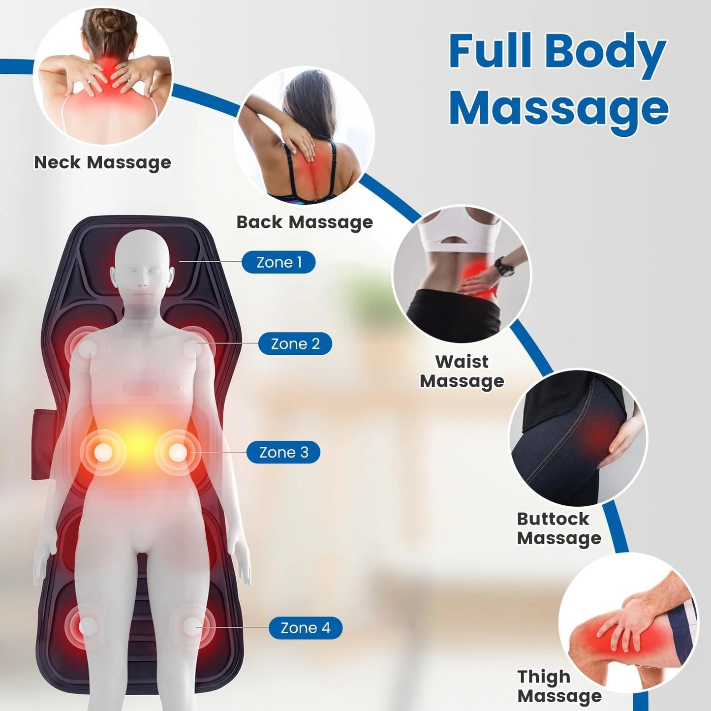 HIMOUTA Back Massage Seat Cushion With Heating 7 Modes