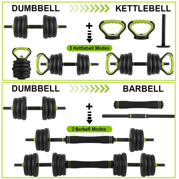TWISTER.CK Adjustable Dumbbell Set For Home Gym Strength