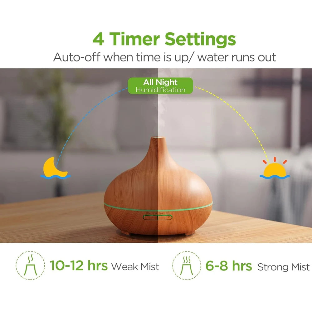 Oeny Ultrasonic Aromatherapy Diffuser With 6 Essential Oils Set
