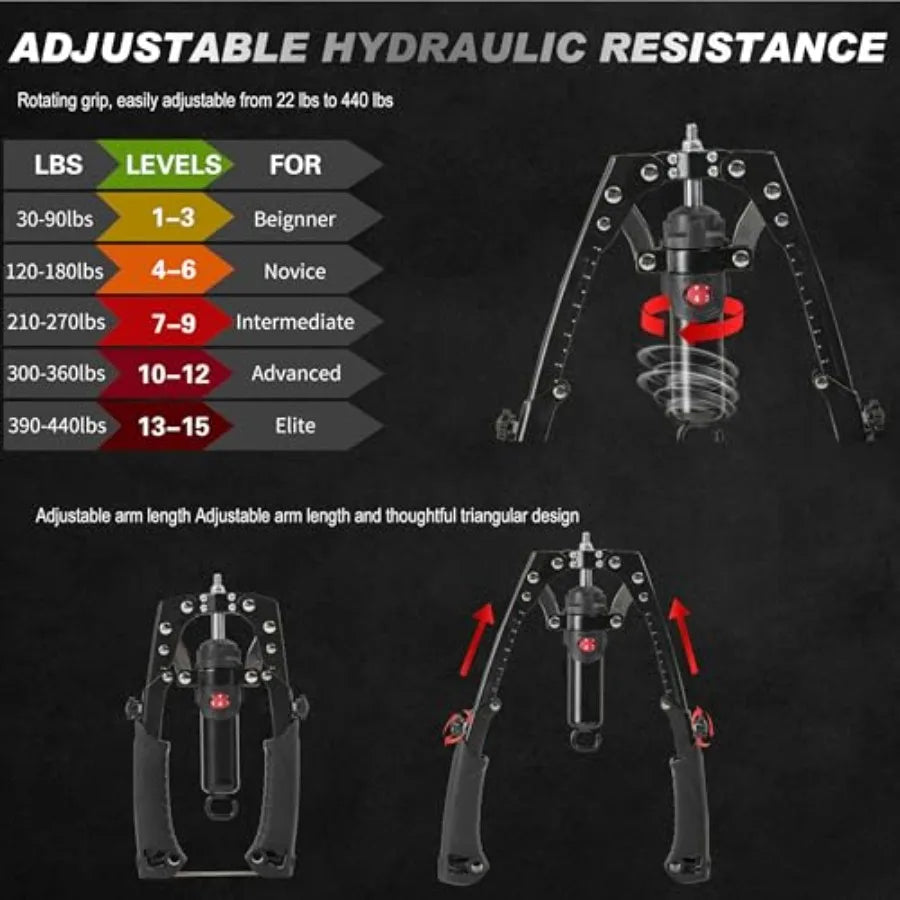 Hydraulic Arm Trainer Adjustable Chest Expander With Ab Roller Wheel