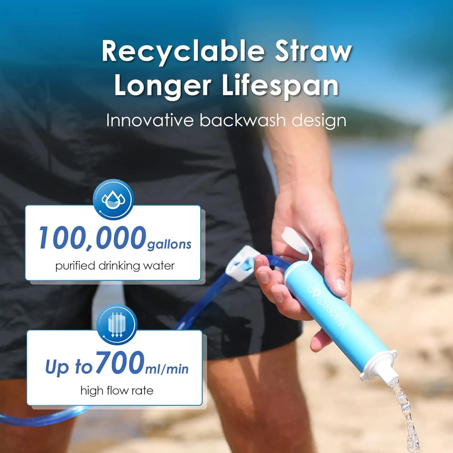 Waterdrop Gravity Water Filter Straw For Adventurous Camping Traveling Purification