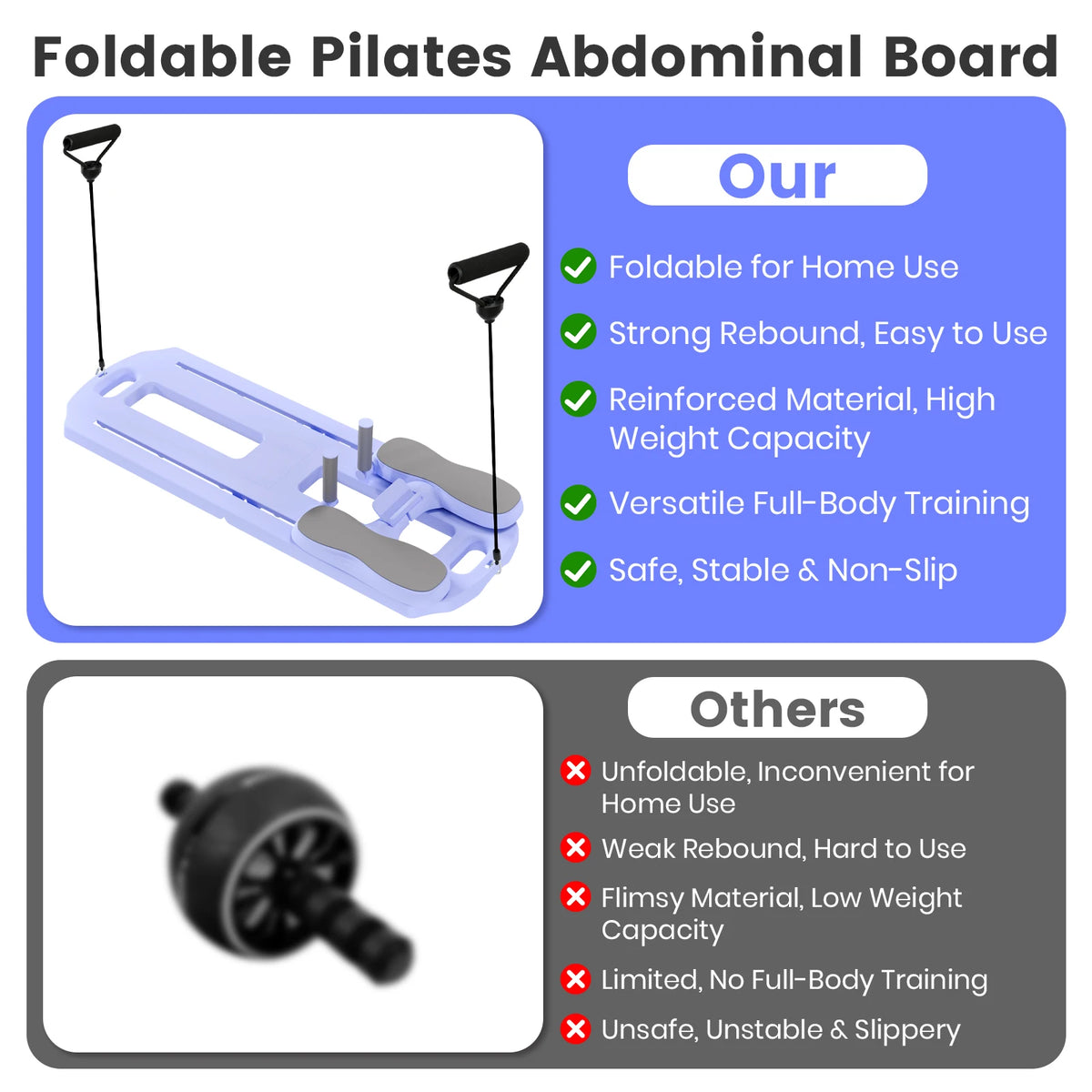 Foldable Pilates Ab Board Multifunctional Core Strength Trainer