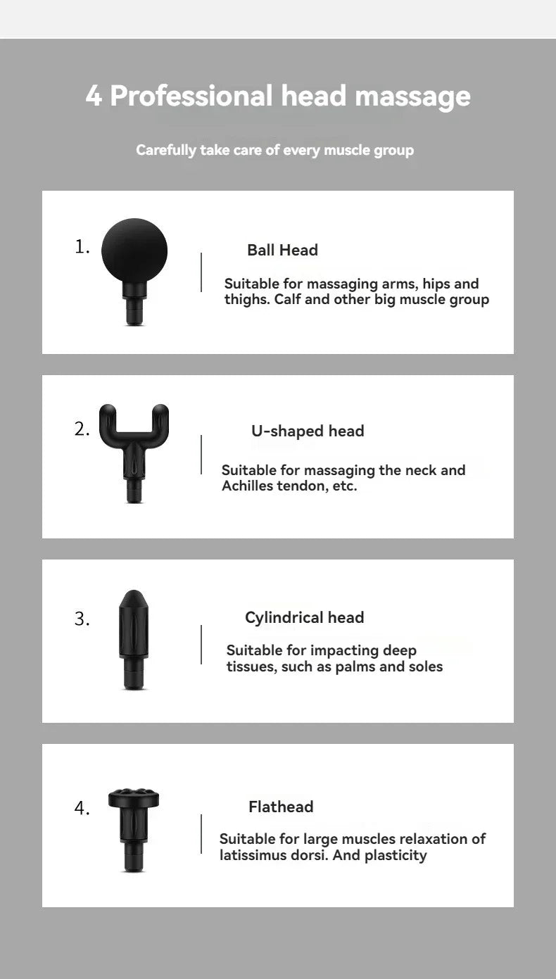 DIAMRI Mini USB Massage Gun For Neck And Back Relief