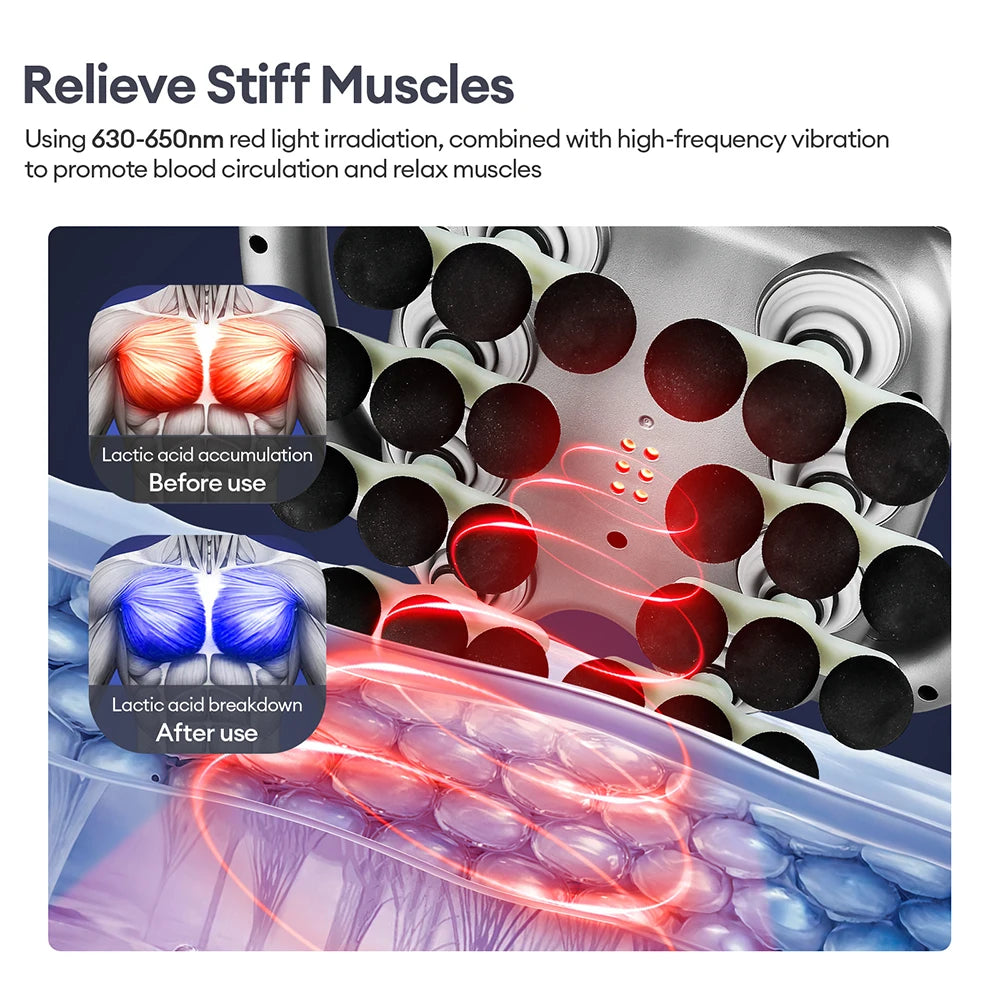 Iebilif 24 Head Fascia Gun 9 Modes High Frequency Massage
