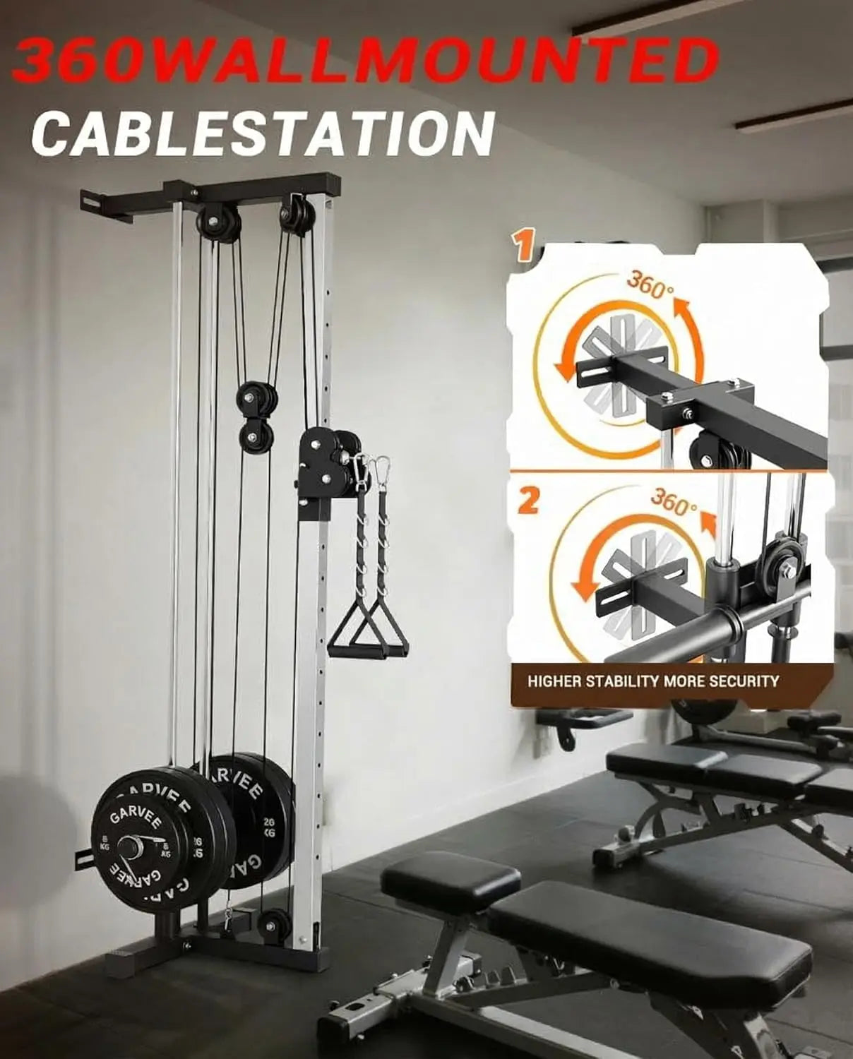 HiMISS Wall Mount Cable Station Dual Pulley Lat Pulldown