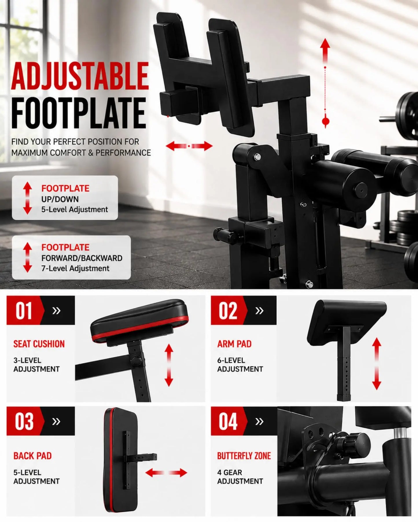 HiMISS All In One Home Gym LatPulldown LegPress Station