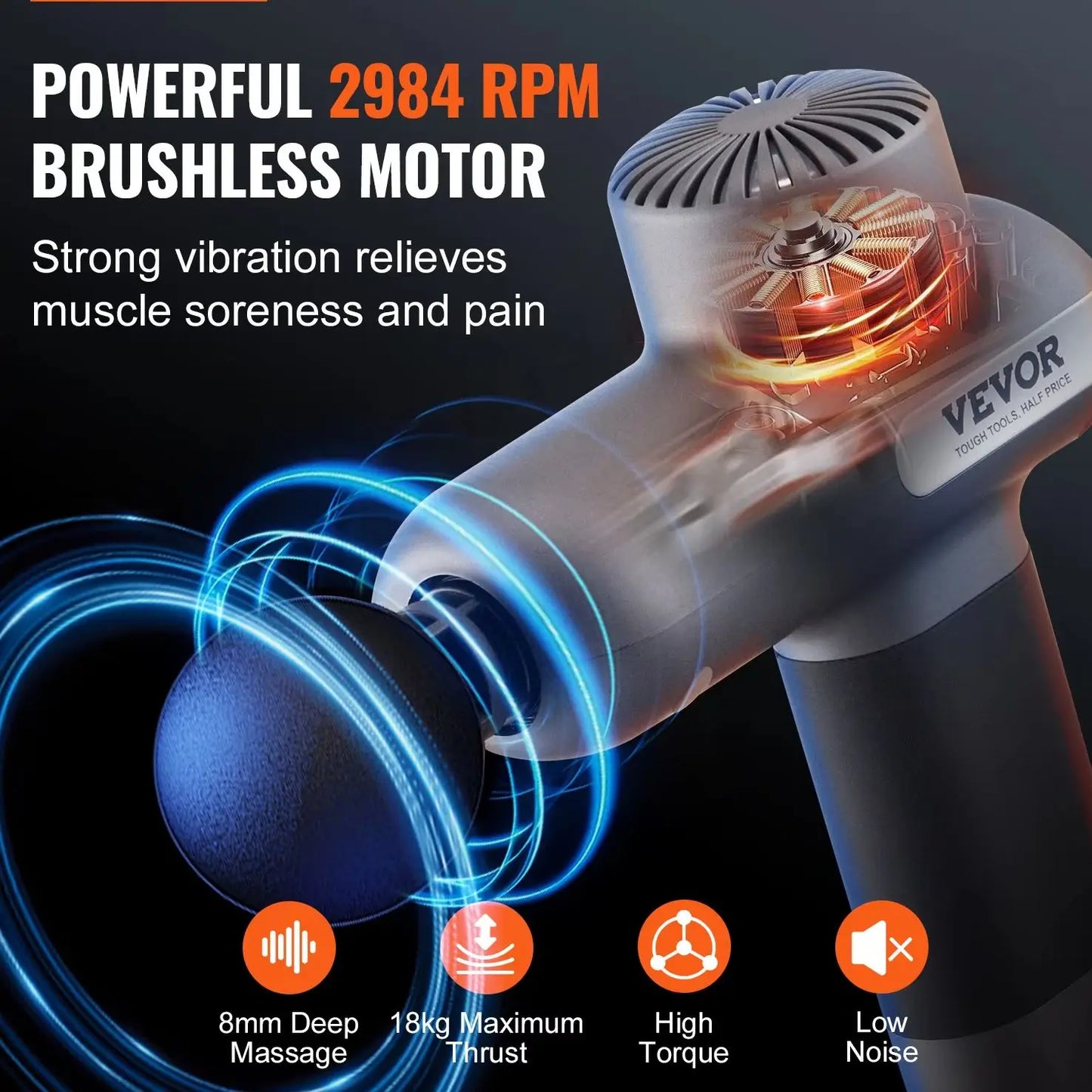 SucceBuy Massage Gun Percussion Massager For Athletes