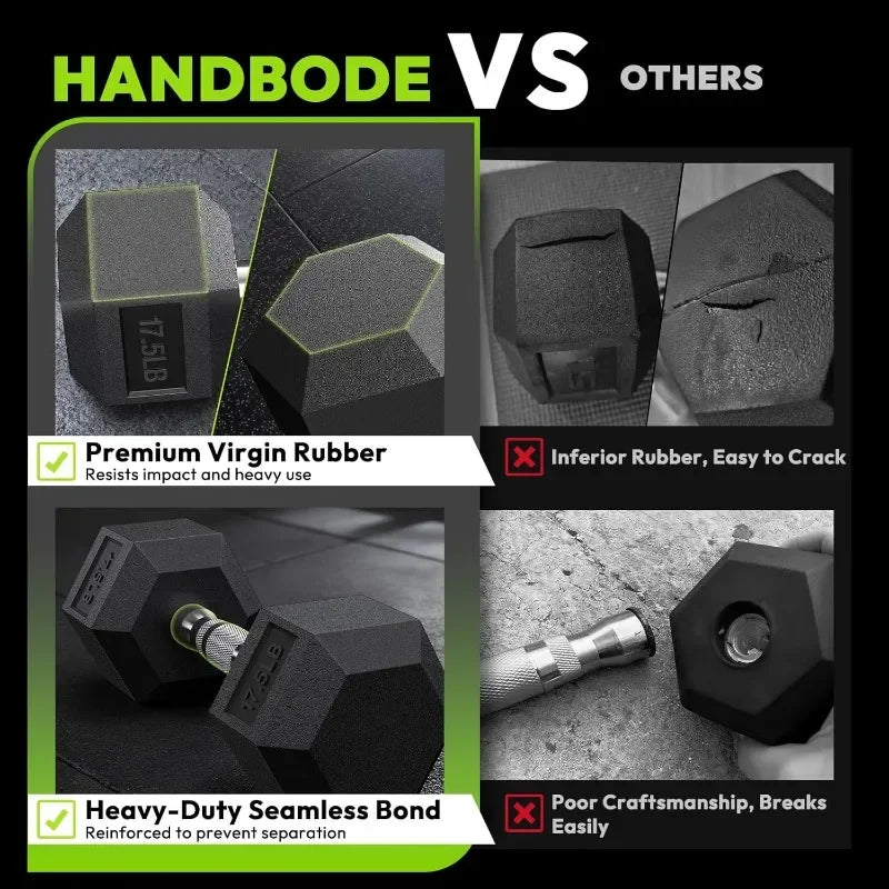 HANDBODE Rubber Coated Hex Dumbbell Set With Rack 100-550 Lb
