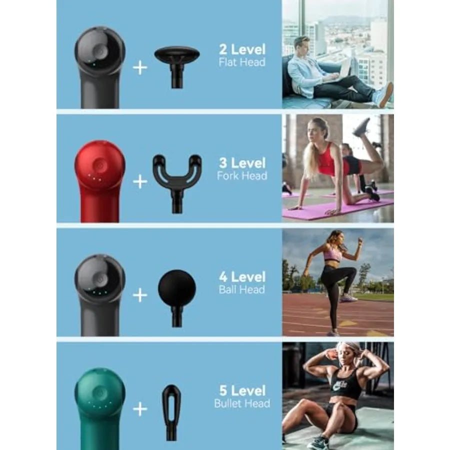 Mini Massage Gun Percussion Massager For DeepTissue Therapeutic Muscle RecoveryEnhancement