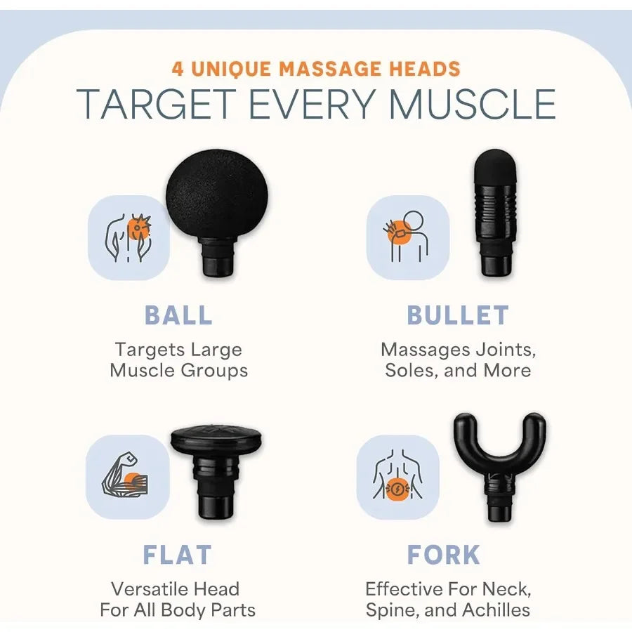 Percussion Massage Gun Deep Tissue Handheld Massager Industrial-Grade FSA Eligible