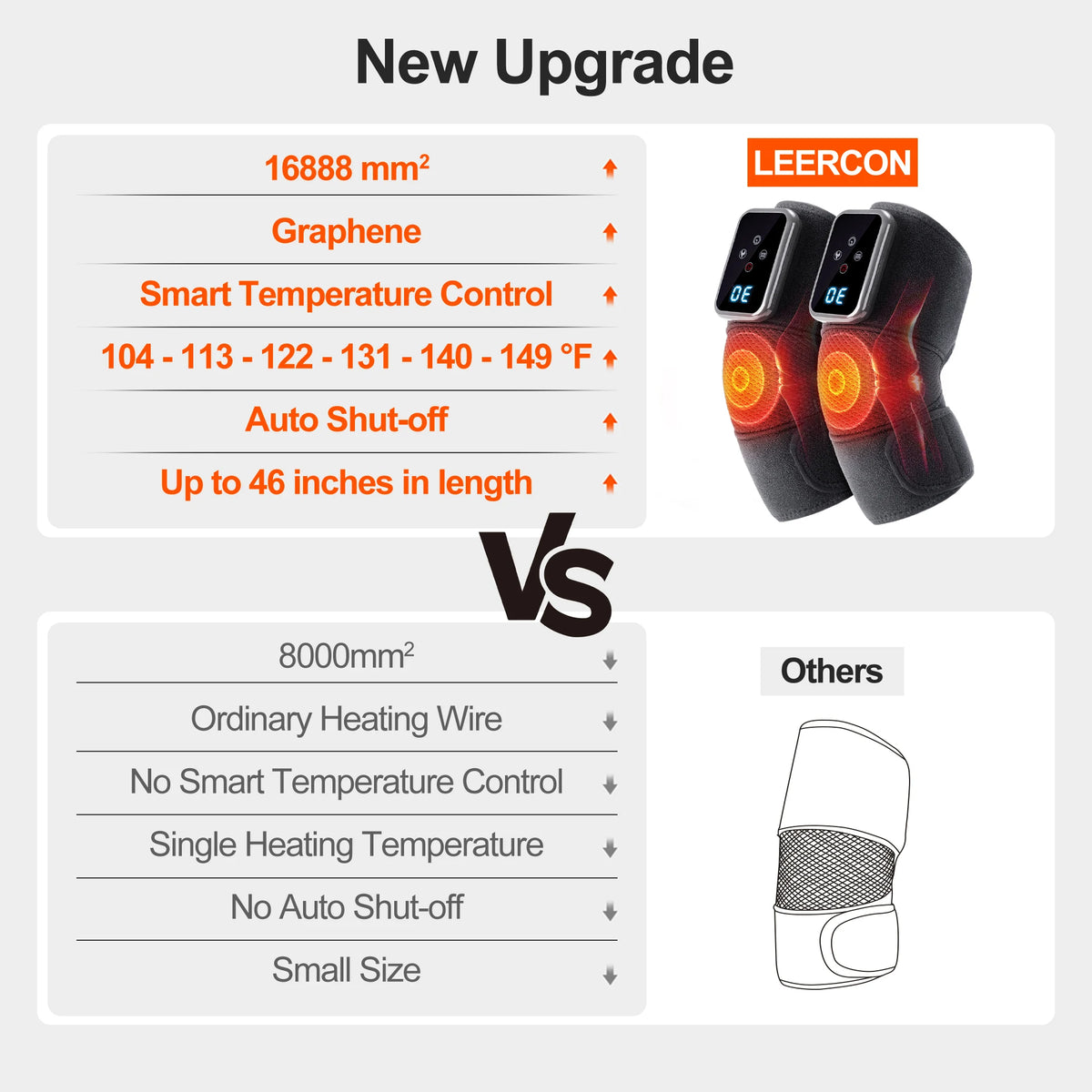 Leercon 3 in 1 Heated Knee Elbow Shoulder Massager