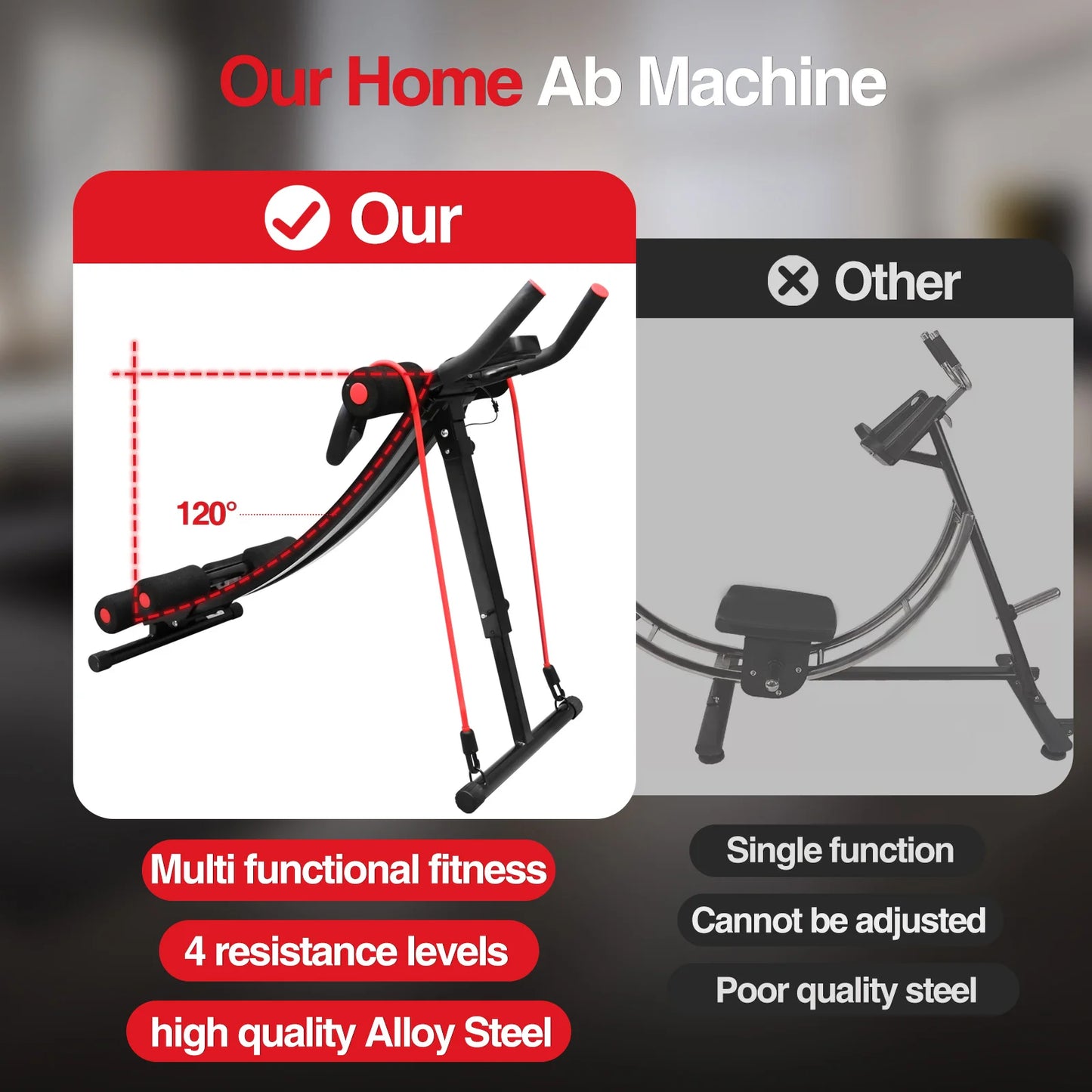 Foldable Core Trainer