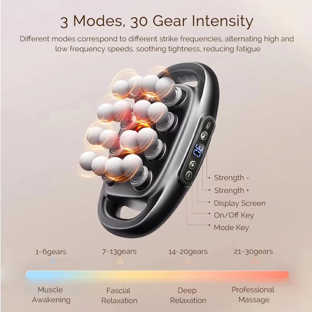 FODRK Deep Tissue Massage Gun for Muscle Recovery and Relaxation