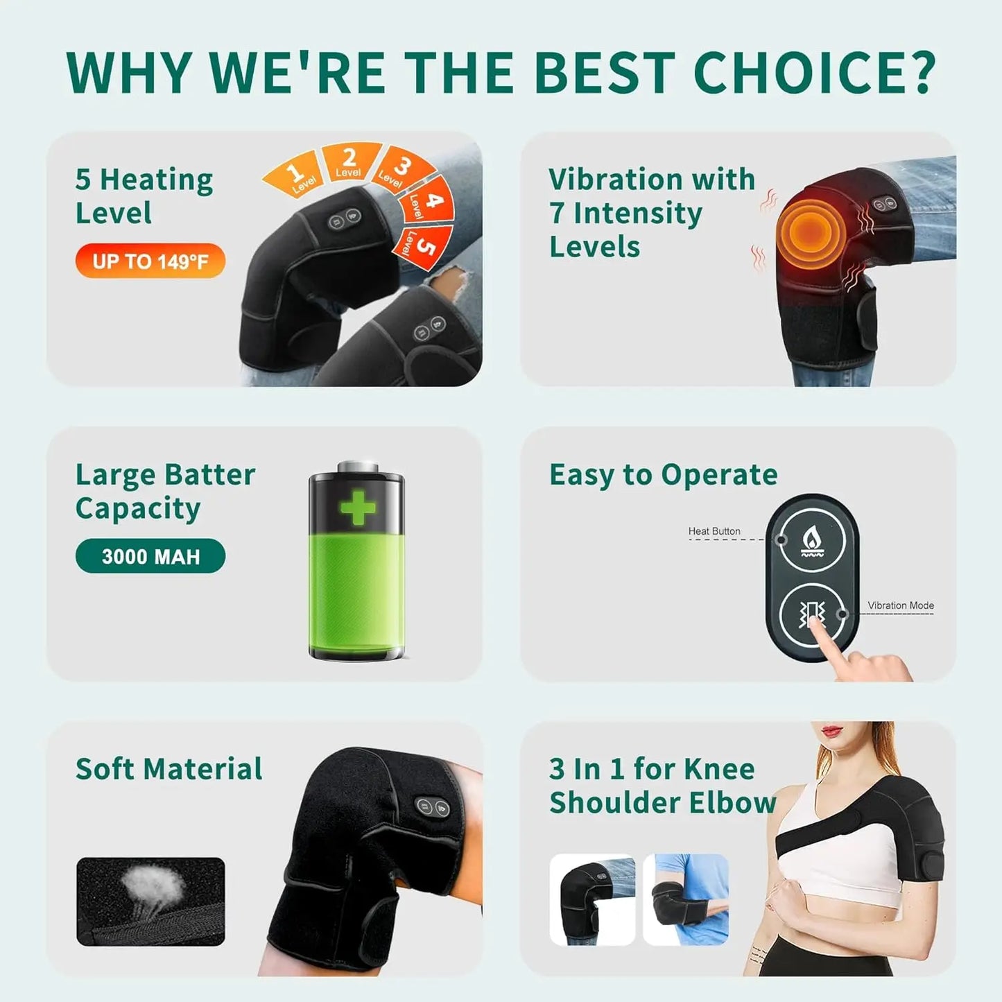 Heated Knee Massager Equipped With IndustrialGrade Thermal Vibration Cordless Heating