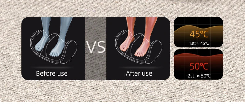 Leercon Extra Big Electric Foot Massager Hot Compress Shiatsu Kneading Leg Roller Kneading Calf Deep Relieve Fatigue Relaxation Muscle