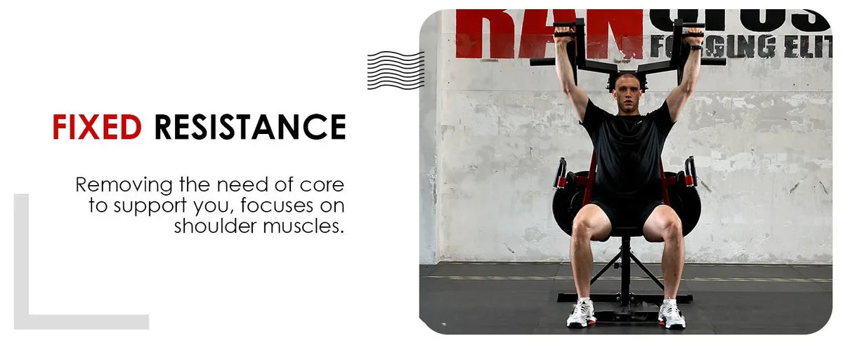 Posture Training Machine With Hip Lifting And Pull Up Support