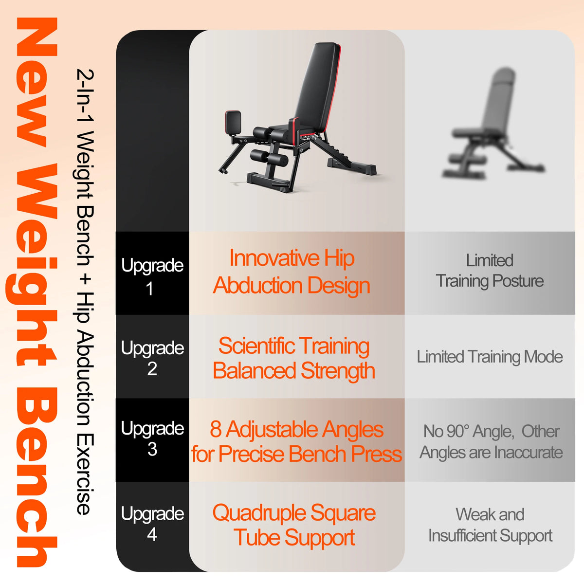 Adjustable Weight Bench With Hip Abduction And Resistance Ropes
