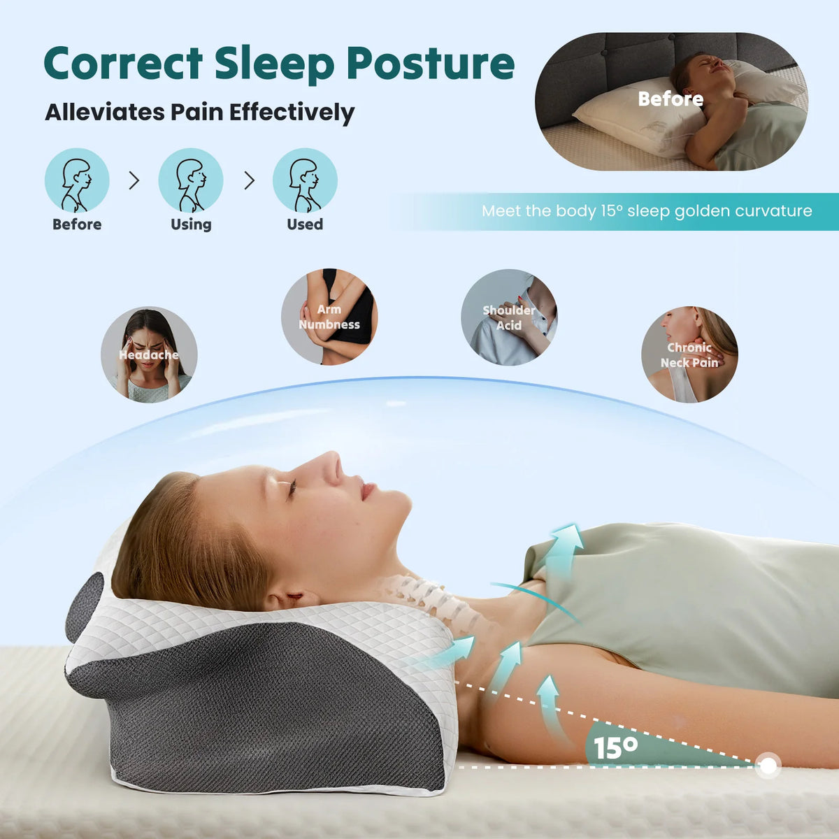 JHK Ergonomic Memory Foam Cervical Neck Pillow with Cooling Case