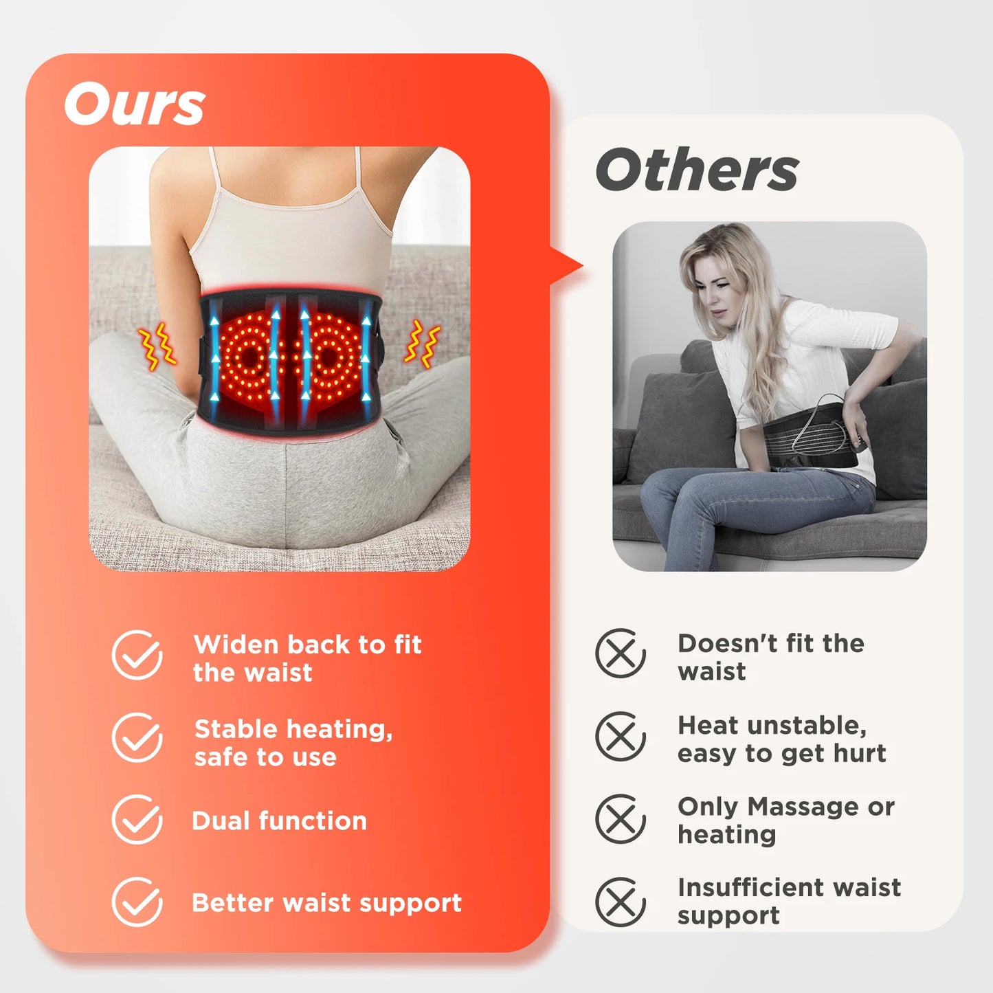 PASTSKY Therapeutic Electric Heating Waist Massager With Premium Vibration HotCompress