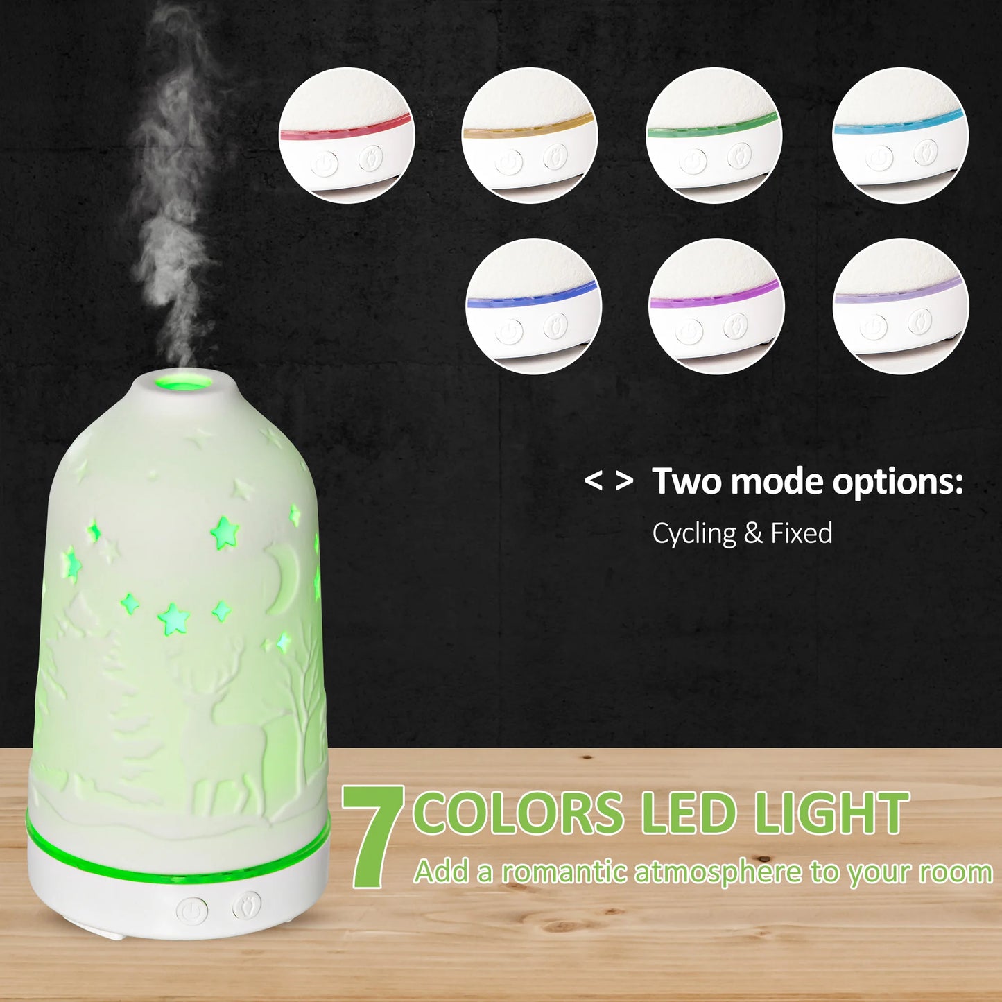 Ultrasonic Aromatherapy Diffuser Humidifier With Ceramic Cover And LED