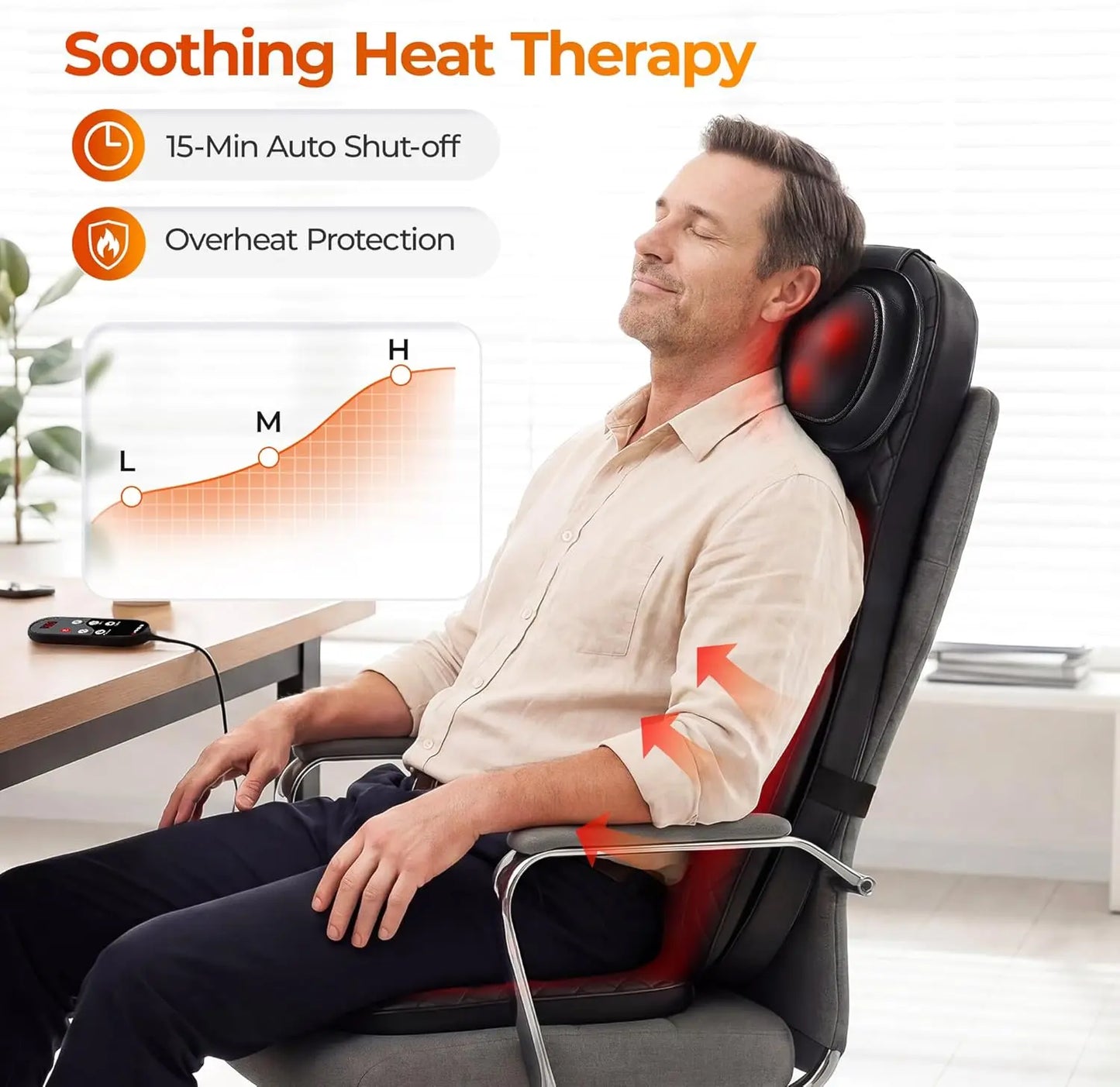 HIMOUTA Shiatsu Massage Cushion With Heat For Home Use