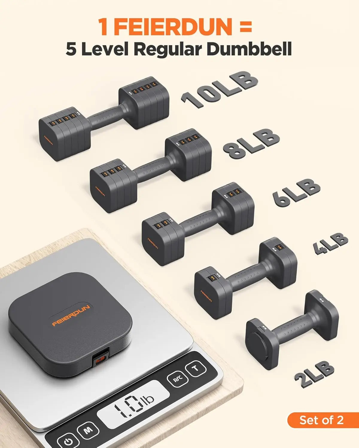 FED Fitness Adjustable Dumbbells 5 in 1 Set Home Gym