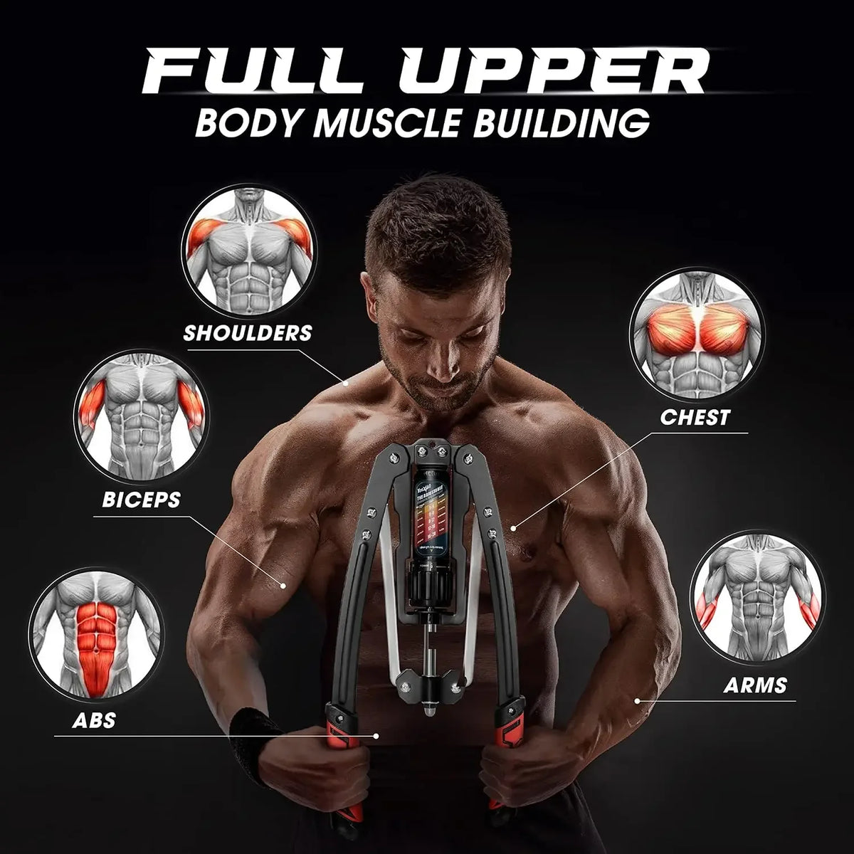 Yes4All Wrist And Forearm Blaster For Grip Strength Training