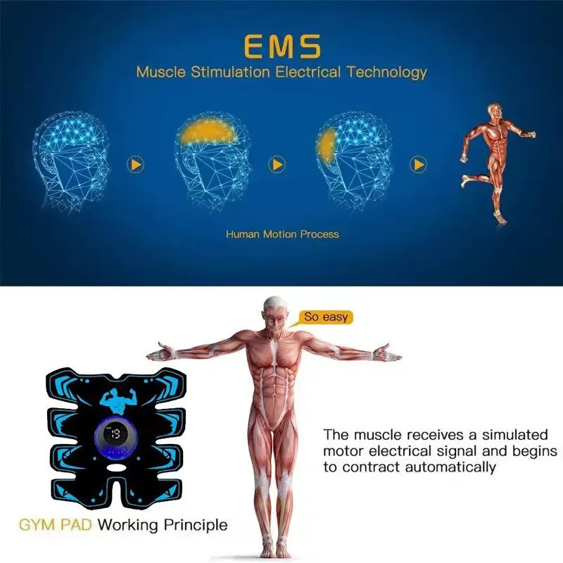 USB Rechargeable EMS Muscle Stimulator Arm Abdominal Trainer 3 In 1 Wireless
