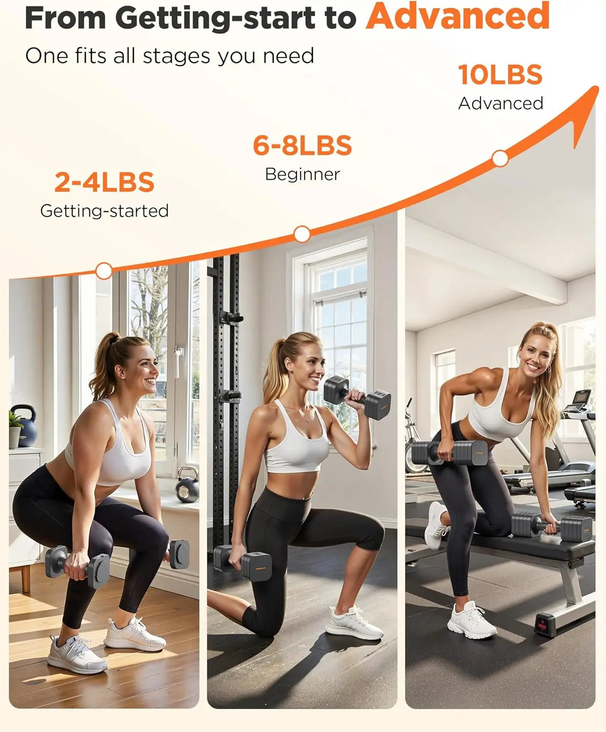 FED Fitness FEIERDUN 5 in 1 Adjustable Dumbbells Set