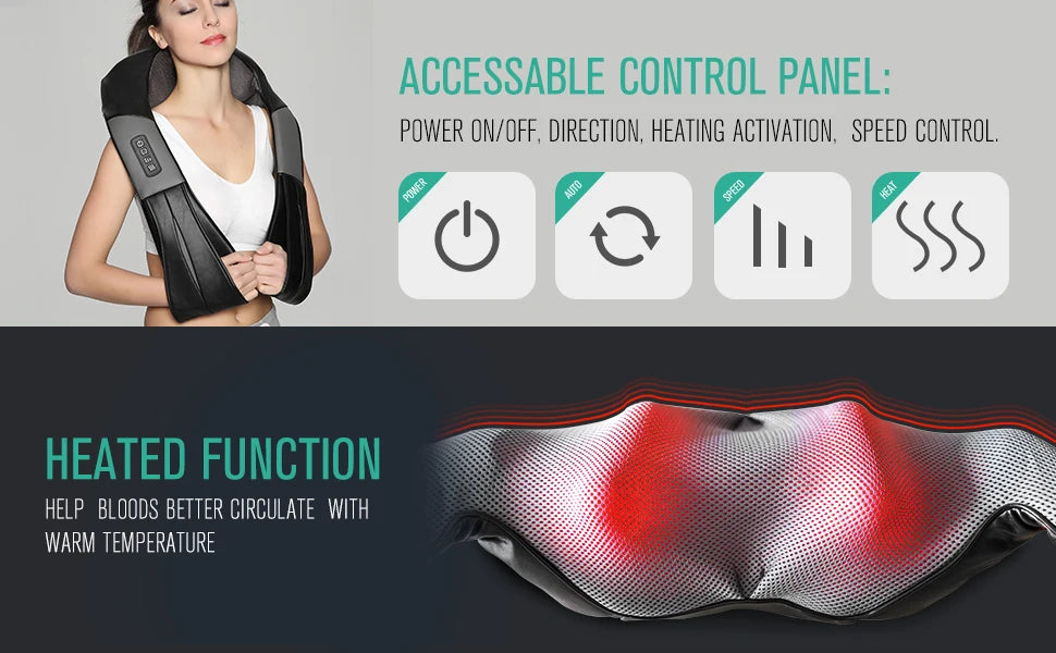 Nekteck Shiatsu Neck And Shoulder Massager With Heated Kneading