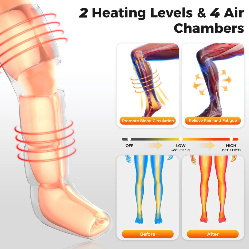 Nekteck Leg Compression Massager with Heat and Air Therapy