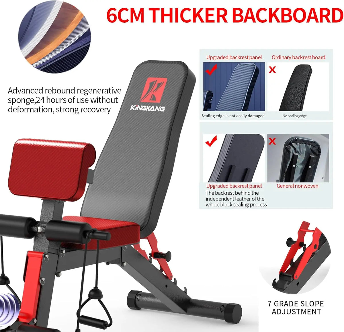 Foldable Multifunctional Dumbbell Weight Bench For Full Body Workouts