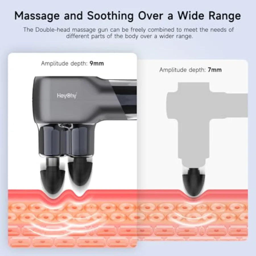 Portable Handheld Deep Tissue Percussion Massage Gun Dual Head PerformanceOptimization