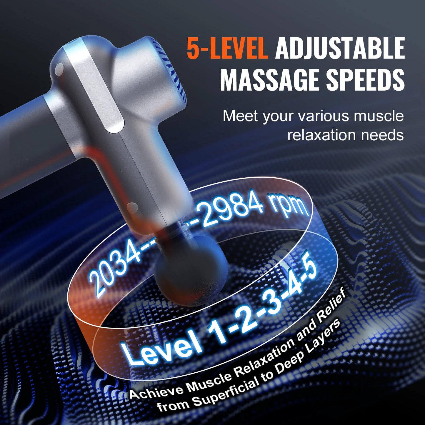 SucceBuy Massage Gun Percussion Massager For Athletes